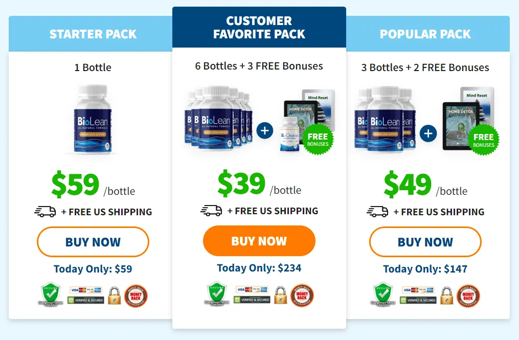 BioLean Discount Price